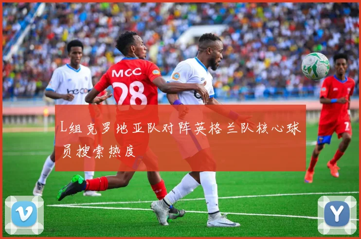 L组克罗地亚队对阵英格兰队核心球员搜索热度